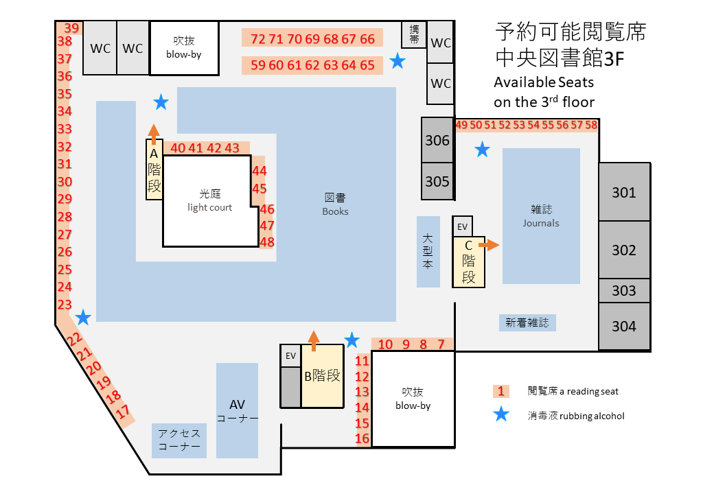 Available seats on 3rd floor