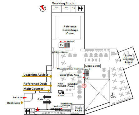 Location